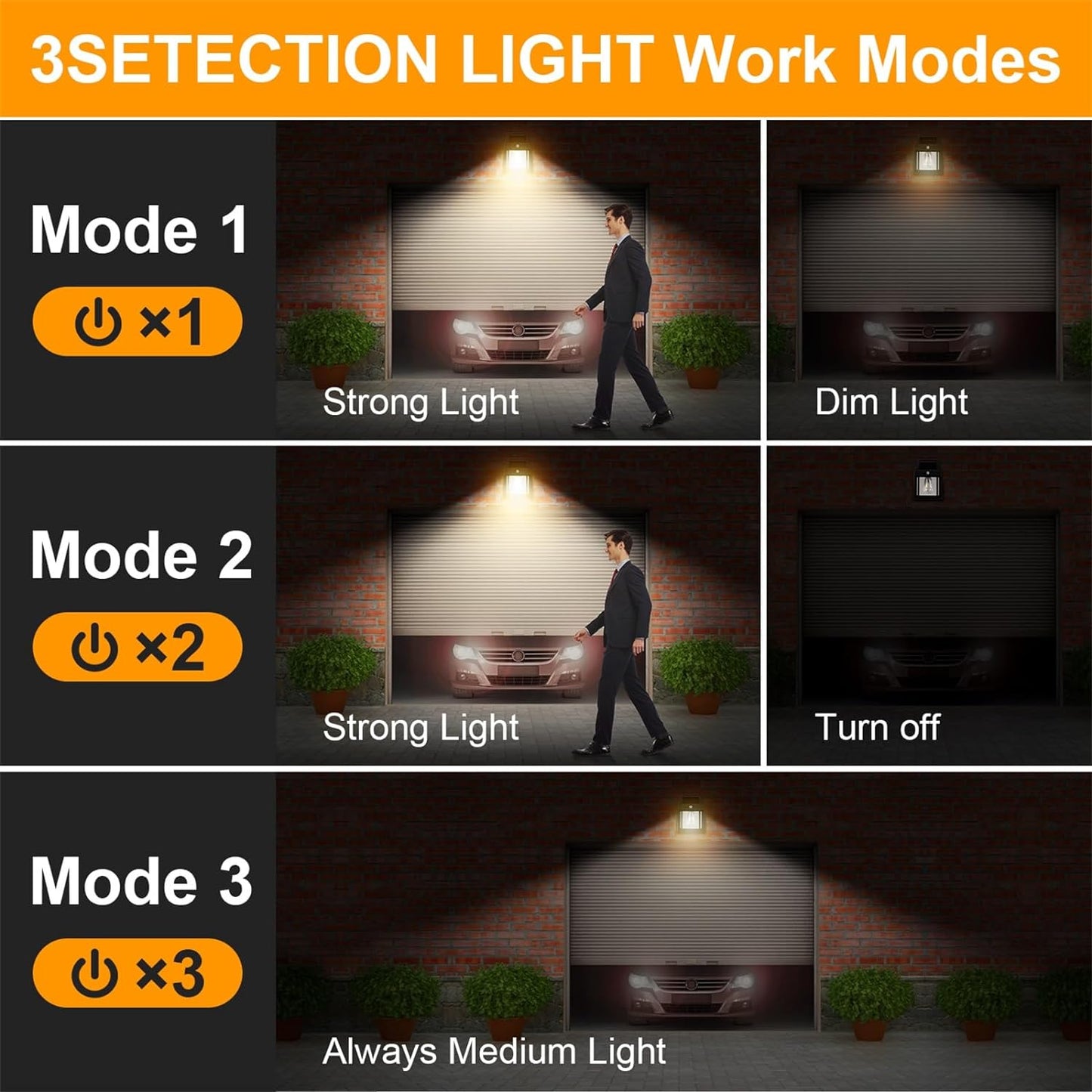 Solar Powered Motion Sensing Lights